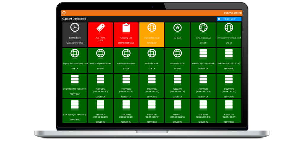 Support Dashboard Overview